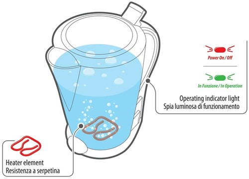 Aqua-Heater Earl Grey - 24V - 250W-2
