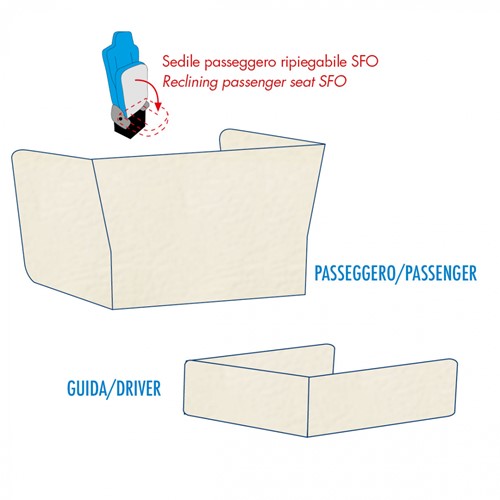 Seat support covers Mercedes Actros for folding seats from '12-2