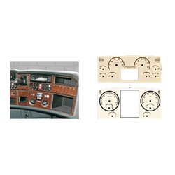 Wijzerplaten/Dashboarddesign