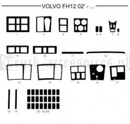 Dashboard design Volvo FH 12/16 vanaf 02