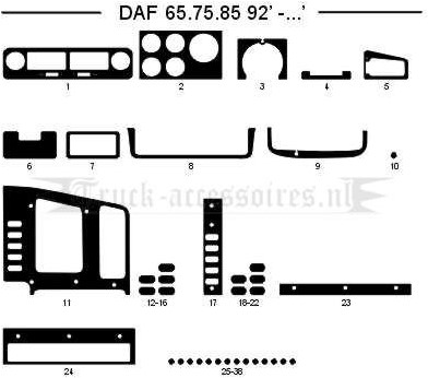Armaturenbrettdesign DAF 65/75/85 ab 92