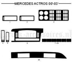 Dashboard design Mercedes Actros vanaf 00 tot 03