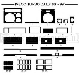 Dashboard design Iveco Turbo Daily 90 t/m 99
