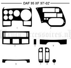 Dashboard design DAF XF 97 to 02