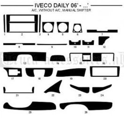 Dashboard design Iveco Daily vanaf 06