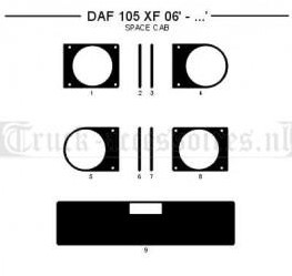 Armaturenbrettdesign DAF XF Space Cab ab 06