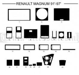 Dashboard design Renault Magnum from 91 to 97