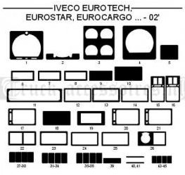 Dashboard design Iveco Eurotech / Eurostar / Eurocargo up to 02