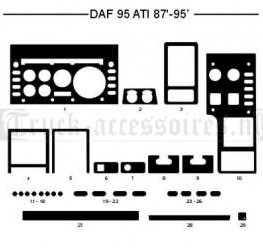 Armaturenbrettdesign DAF ati 87 bis 95