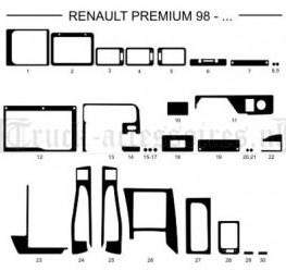 Armaturendesign Renault Premium ab 98