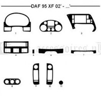 Dashboard design DAF XF from 02