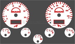 Zifferblatt MAN TGX und neuere TGA