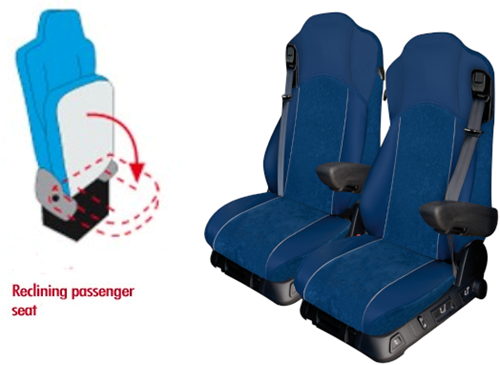 Stoelhoezenset Extreme Professional voor klapstoelen Mercedes Antos / Arocs / Actros vanaf '12-2