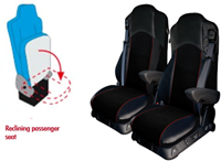 Stoelhoezenset Extreme Professional voor klapstoelen Mercedes Antos / Arocs / Actros vanaf '12-3