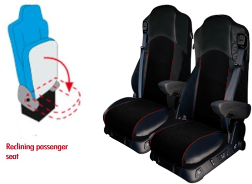 Stoelhoezenset Extreme Professional voor klapstoelen Mercedes Antos / Arocs / Actros vanaf '12-3