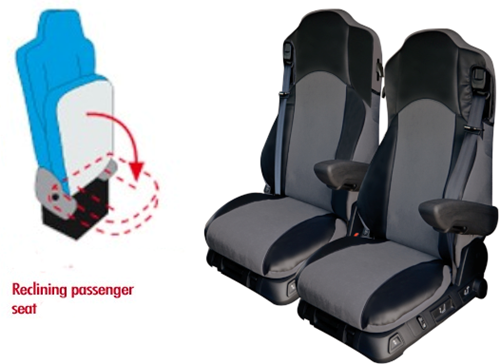 Stoelhoezenset Extreme Professional voor klapstoelen Mercedes Antos / Arocs / Actros vanaf '12