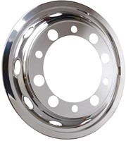 Euroliner Sphere 8,25 x 22,5 & 9,00 x 22,5" Edelstahl poliert 1 stück